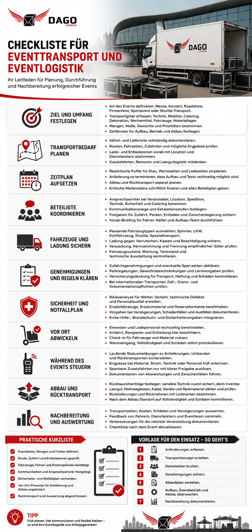 Eventlogistik-Checkliste